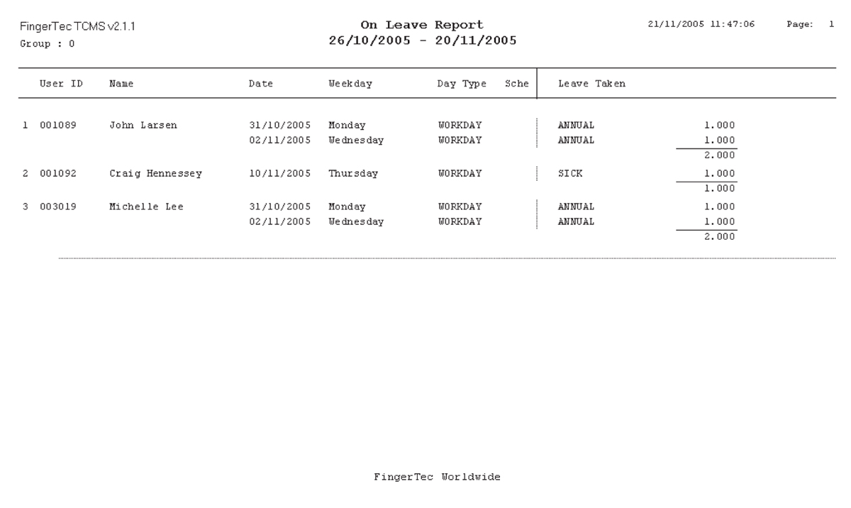 leave report