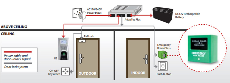 FingerTec Exit Break Glass | Providing fingerprint, face ... glass break sensor wiring 