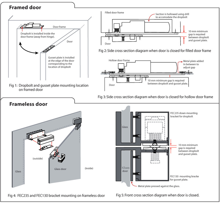 Fingertec Drop Bolt Al100 Al300 Providing Fingerprint Face